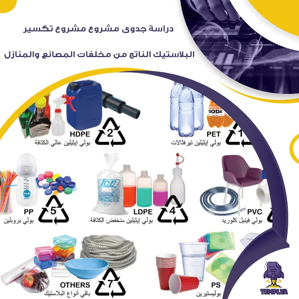 دراسة جدوى مشروع تكسير البلاستيك الناتج من مخلفات المصانع والمنازل (جاهز PDF -DOC)