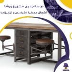 دراسة جدوى عن مشروع ورشة أشغال معدنية (كراسى و ترابيزات) (جاهز PDF -DOC)