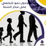 جدول نمو شخصي على مدار السنة