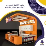 ملف SWOT لمشروع كشك بيع عصائر طبيعية