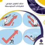ملف تطوير مهني للقيادات المتوسطة جاهز