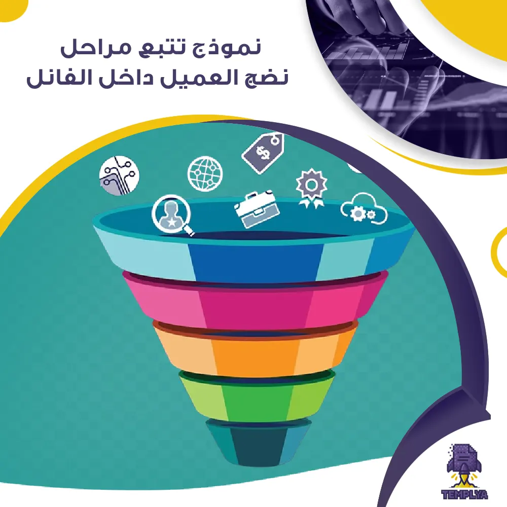 نموذج تتبع مراحل نضج العميل داخل الفانل