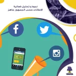 نموذج تحليل فعالية الإعلانات حسب الجمهور جاهز